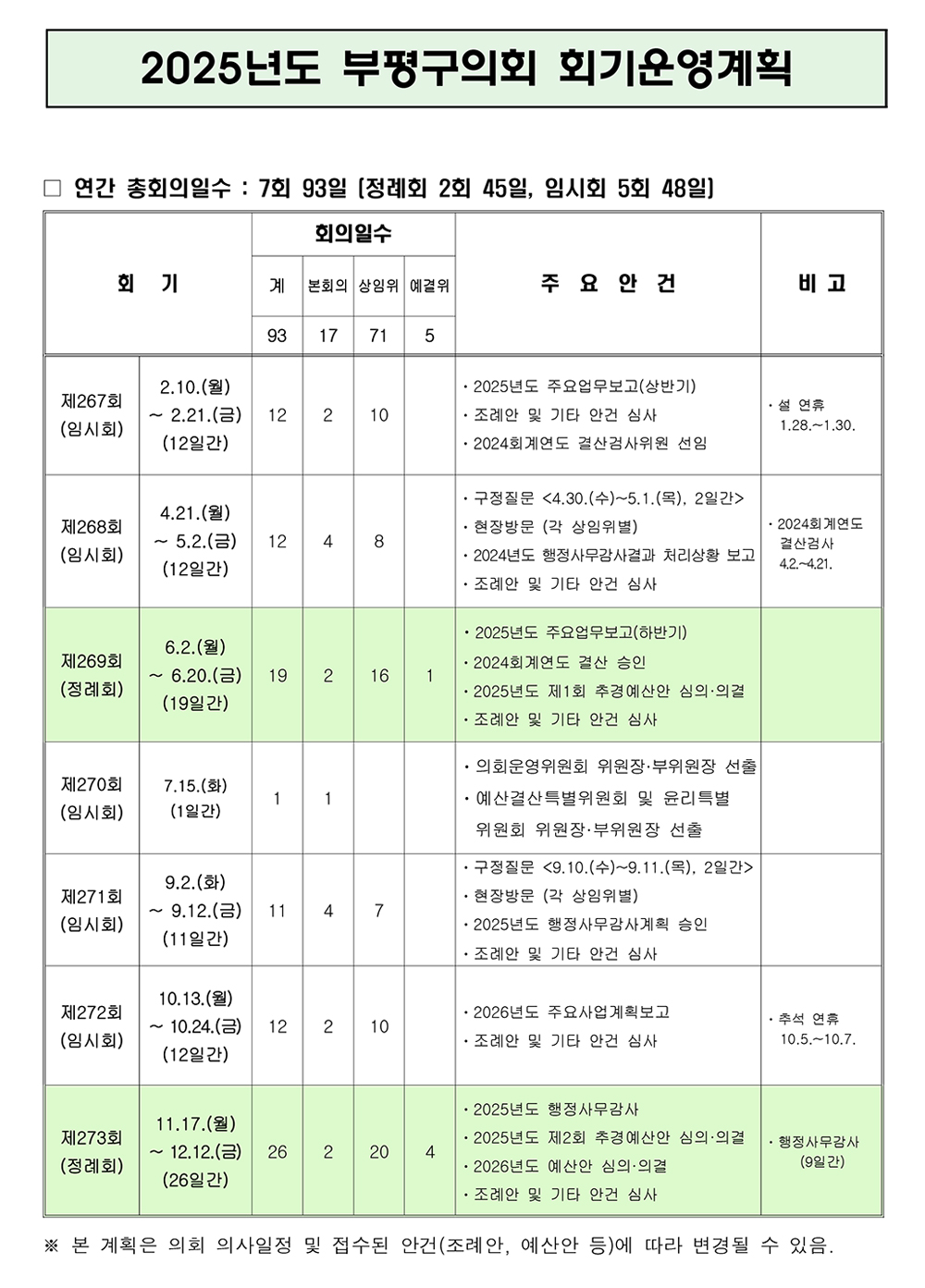 2025부평구의회 연간회기일정